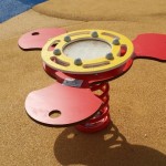 Bisbille RBI pehd_synchro