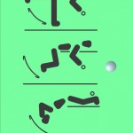 PT5 - Panneau en hpl_synchro