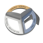 Securtri_corbeille tri_Lab23