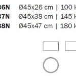 borne_136n-137n-138n_mu